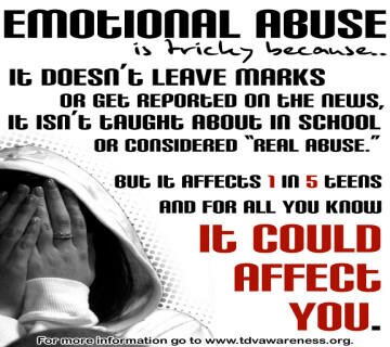 Emotional Abuse